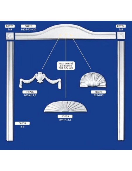 FRISO SOVRAPORTA YESO B33XH13,5