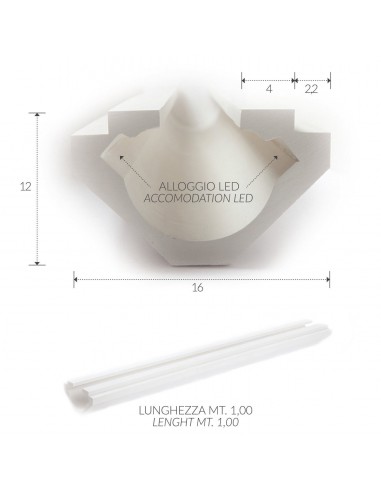 FRAME PLASTER CERAMIC WALL INTERIOR PAINTABLE 201 Rod from mt.1,5