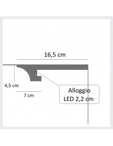 PROFILO CORNICE IN GESSO VERNICIABILE PER STRIP LED CF.3 METRI N.B. LE CORNICI SONO SPEDITE DA CM.75
