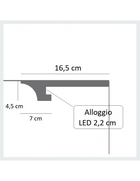 PROFILO CORNICE IN GESSO VERNICIABILE PER STRIP LED CF.3 METRI N.B. LE CORNICI SONO SPEDITE DA CM.75