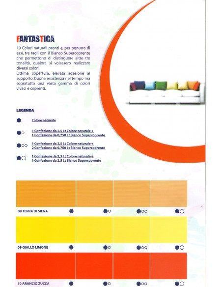 PITTURA SUPERLAVABILE COLORATA TINTE FORTI, pittura coprente di eccezionale resa, elevata copertura e fantastica luminosità.